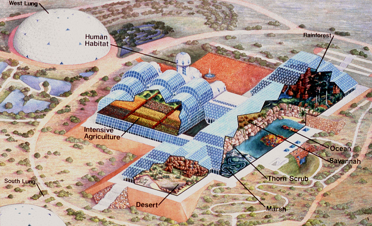 유리 돔과 다양한 생태 구역을 갖춘 Biosphere 2