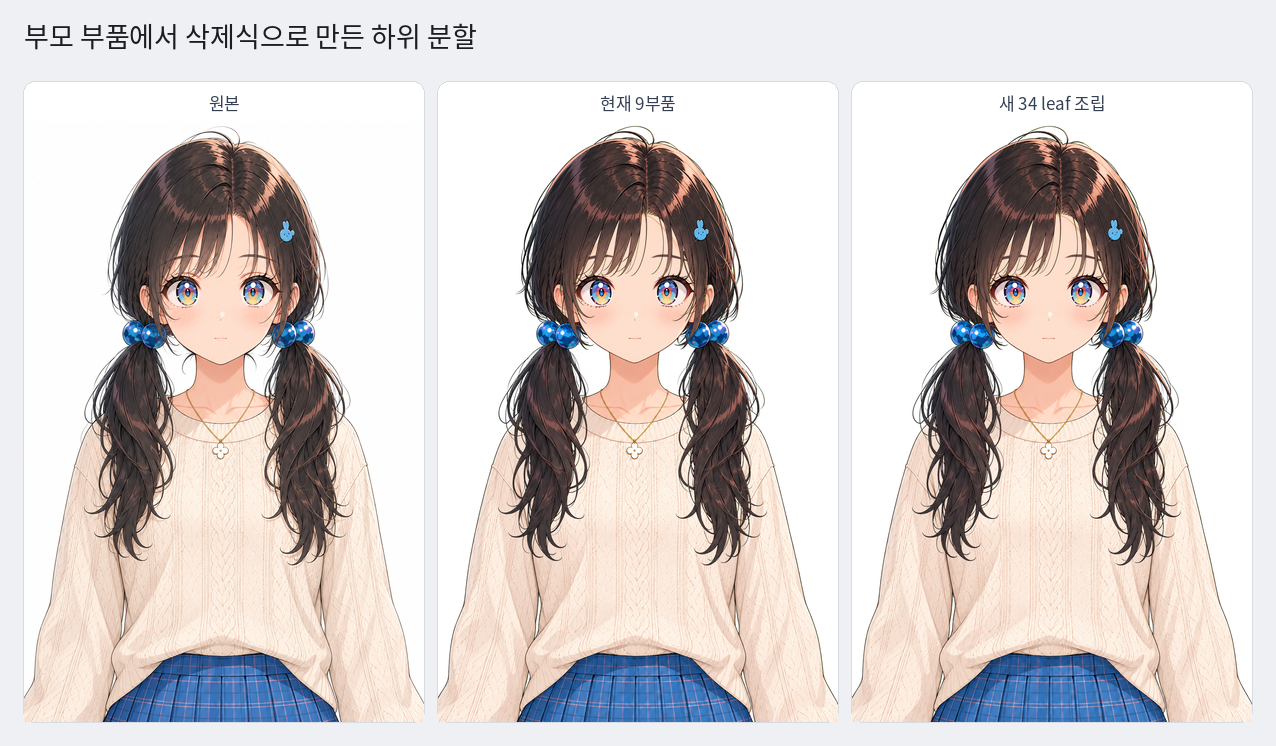 기준 원화, 현재 9부품 조립, 새 34개 하위 부품 조립 비교