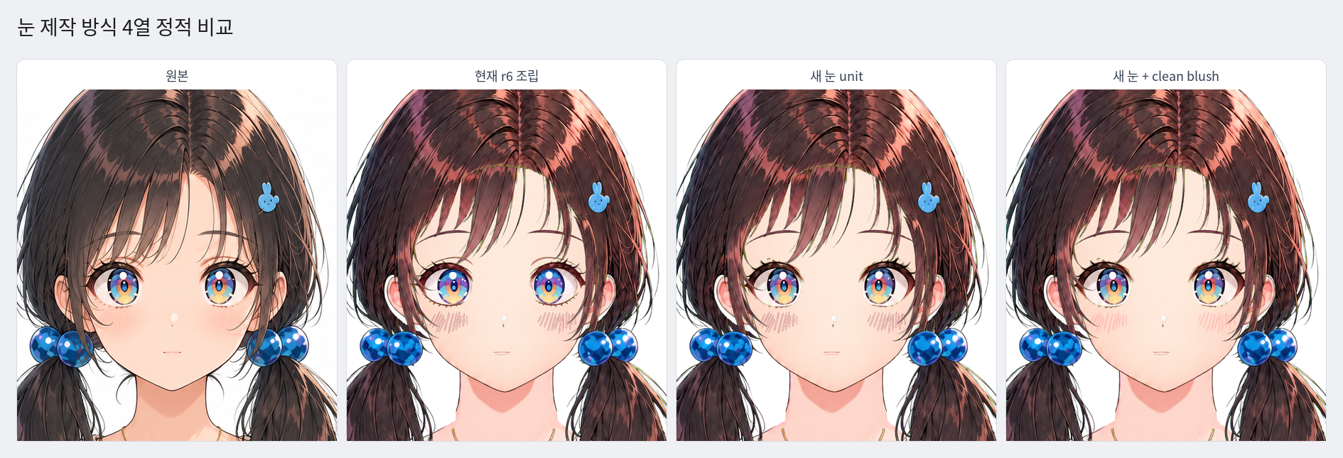 원본, 현재 게시본, 눈만 교체, 눈과 볼터치 정리 결과의 4열 얼굴 비교